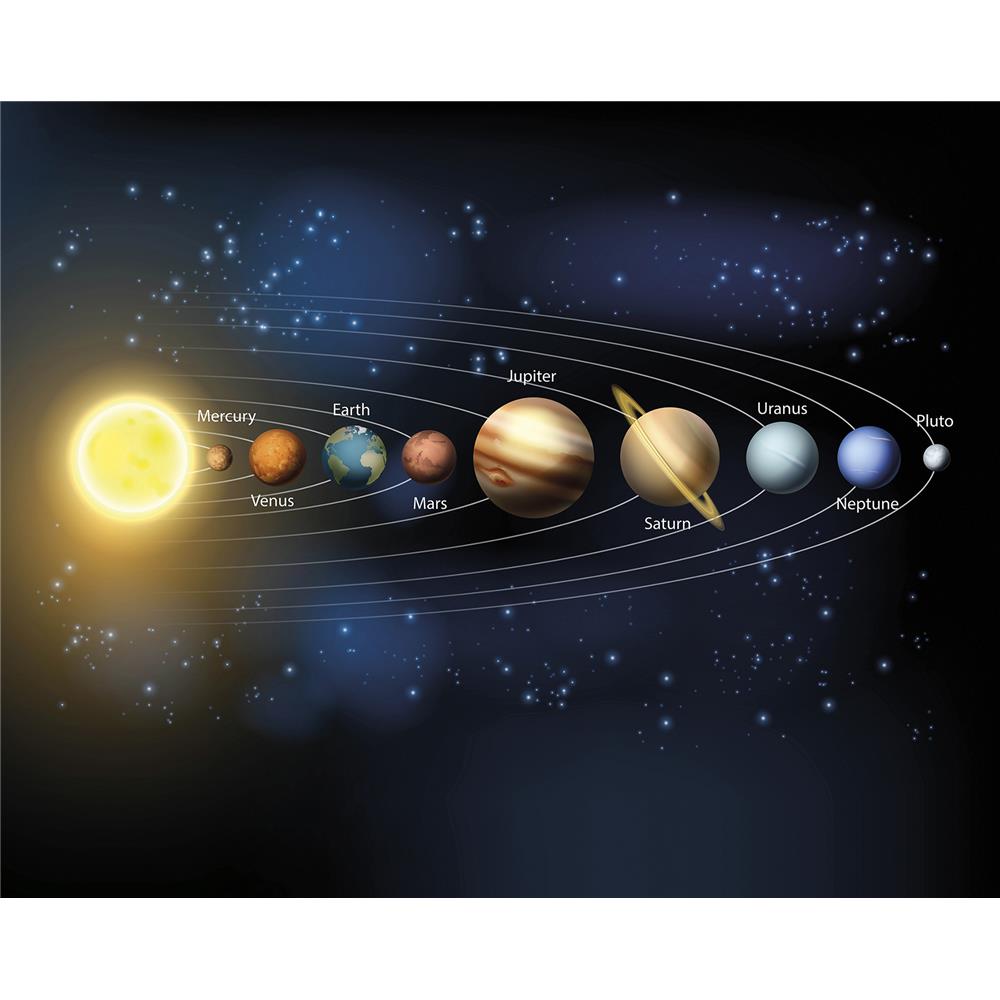 ohpopsi by Brewster WALS0270 Planets Wall Mural