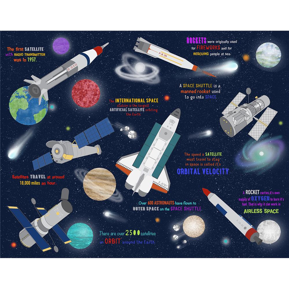 Brewster WR50597 Wall Rogues Space Galaxy Wall Mural
