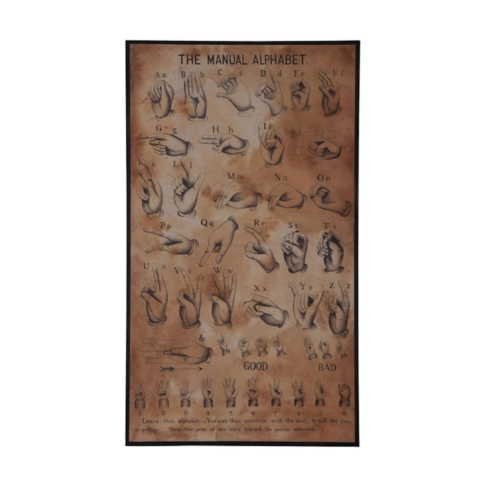 Elk Home 164022 Sign Language Chart Wall Art