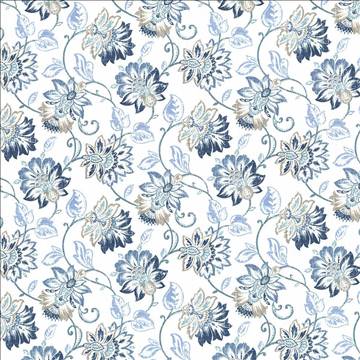 Kasmir Fabrics Brookmere Blue Fabric 