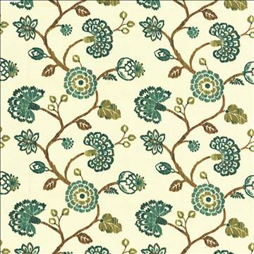 Kasmir Fabrics Stoneleigh Peacock Fabric 